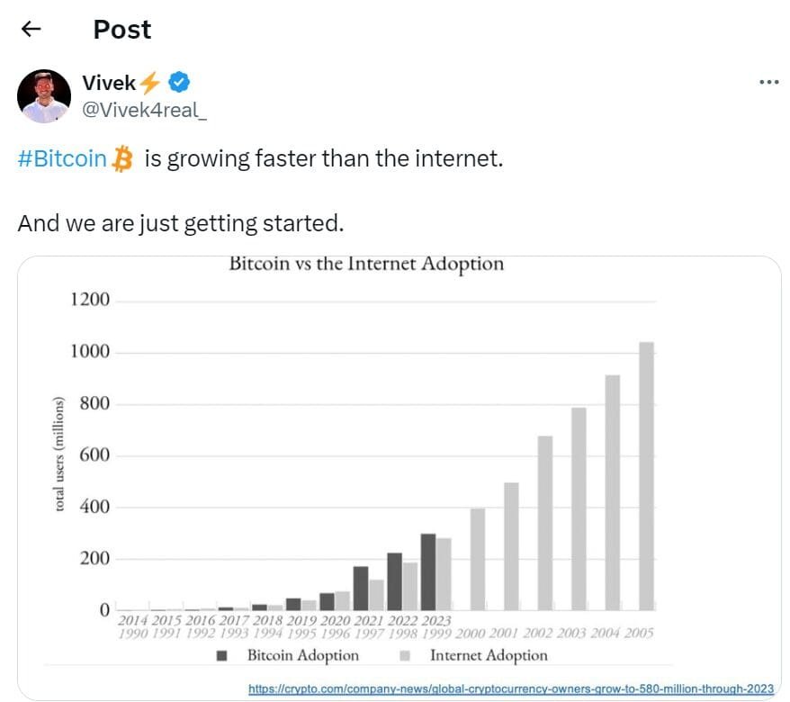 2024 National Polls: Harris Leads by 2.4 Points | Source: FiveThirtyEight