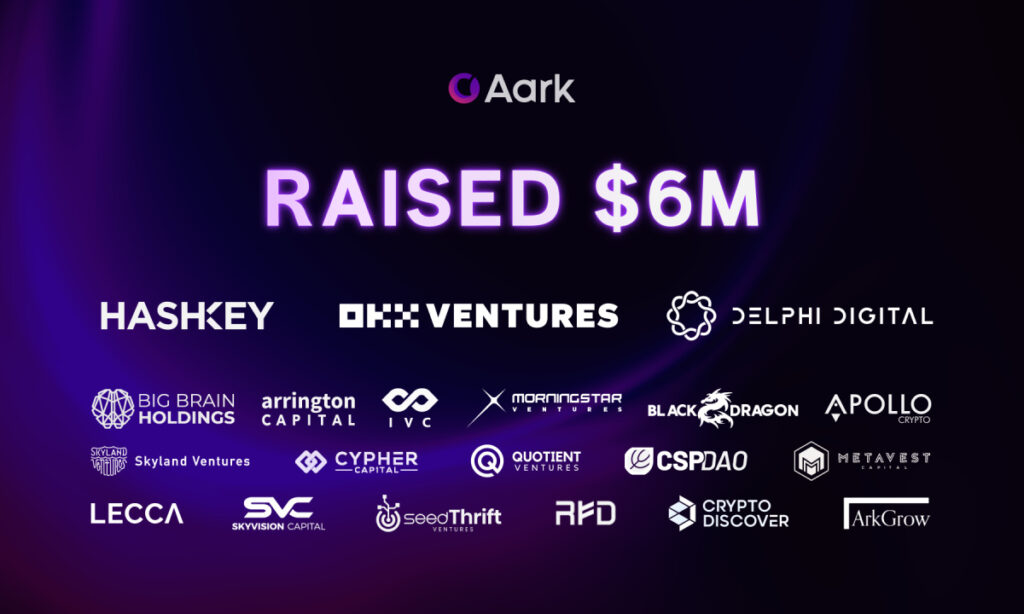, Aark Raises $6M Funding to Accelerate LRT Liquidity Integration for High Leverage Trading