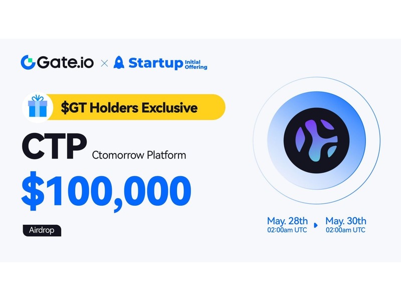 , CTOMORROW PLATFORM (CTP) To Be Officially Listed on Gate.io