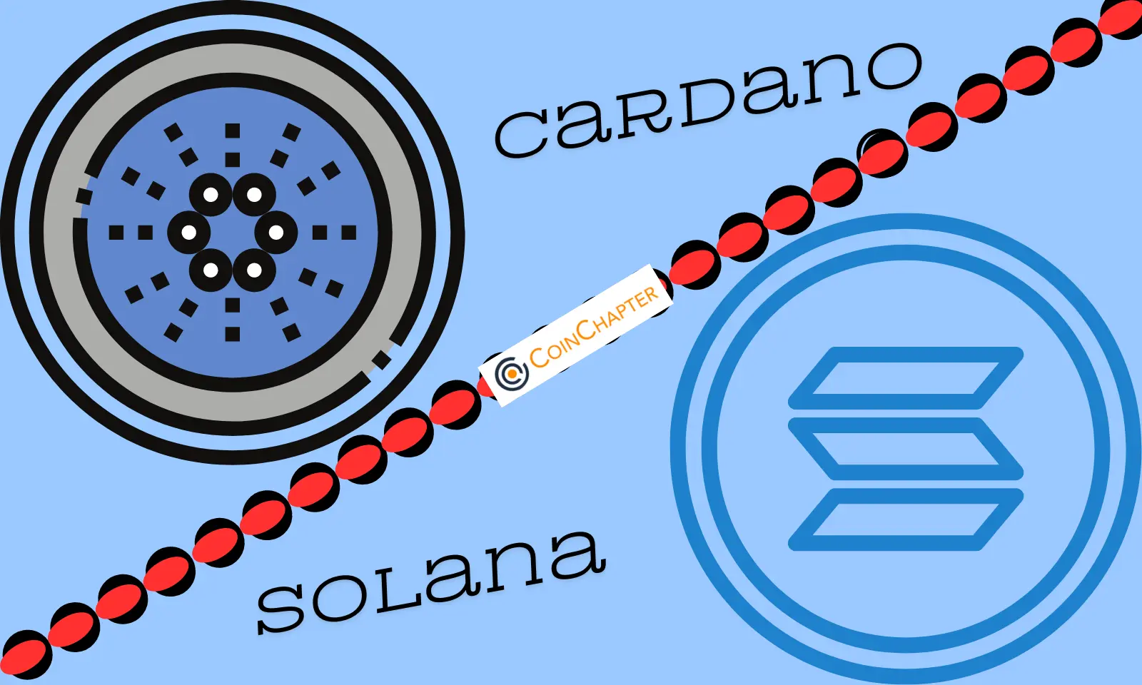 Cardano Solana