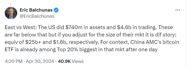 ETF Performance Comparison: East vs. West" - Source: Eric Balchunas