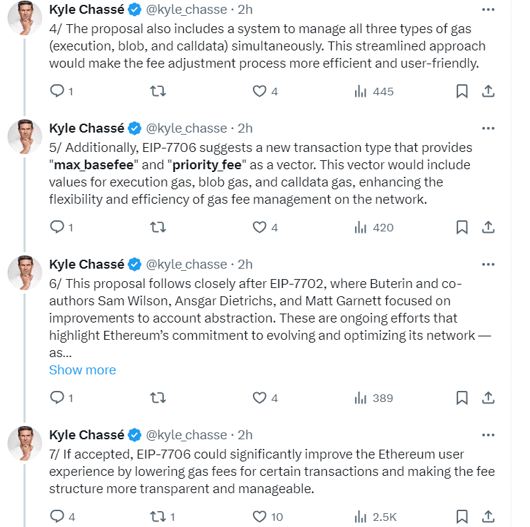 EIP-7706's Impact on Gas Fees"Source:
Kyle Chassé
