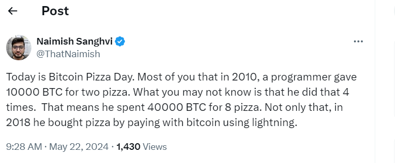 Bitcoin Pizza Day Facts - Source: Naimish Sanghvi 