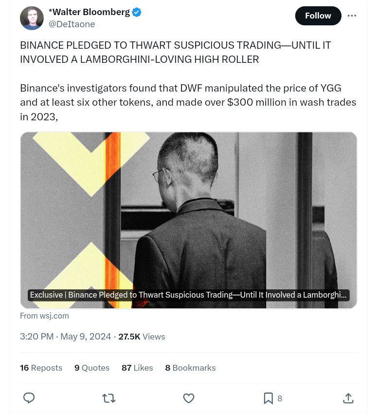 Binance DWF Labs, Binance Fired Employee Who Found Evidence Of DWF Labs’ Inappropriate Activity — Report