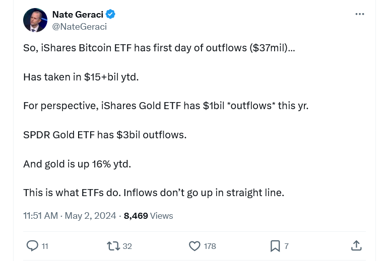 BlackRock Bitcoin ETF Faces First Daily Outflow — Should You Panic?