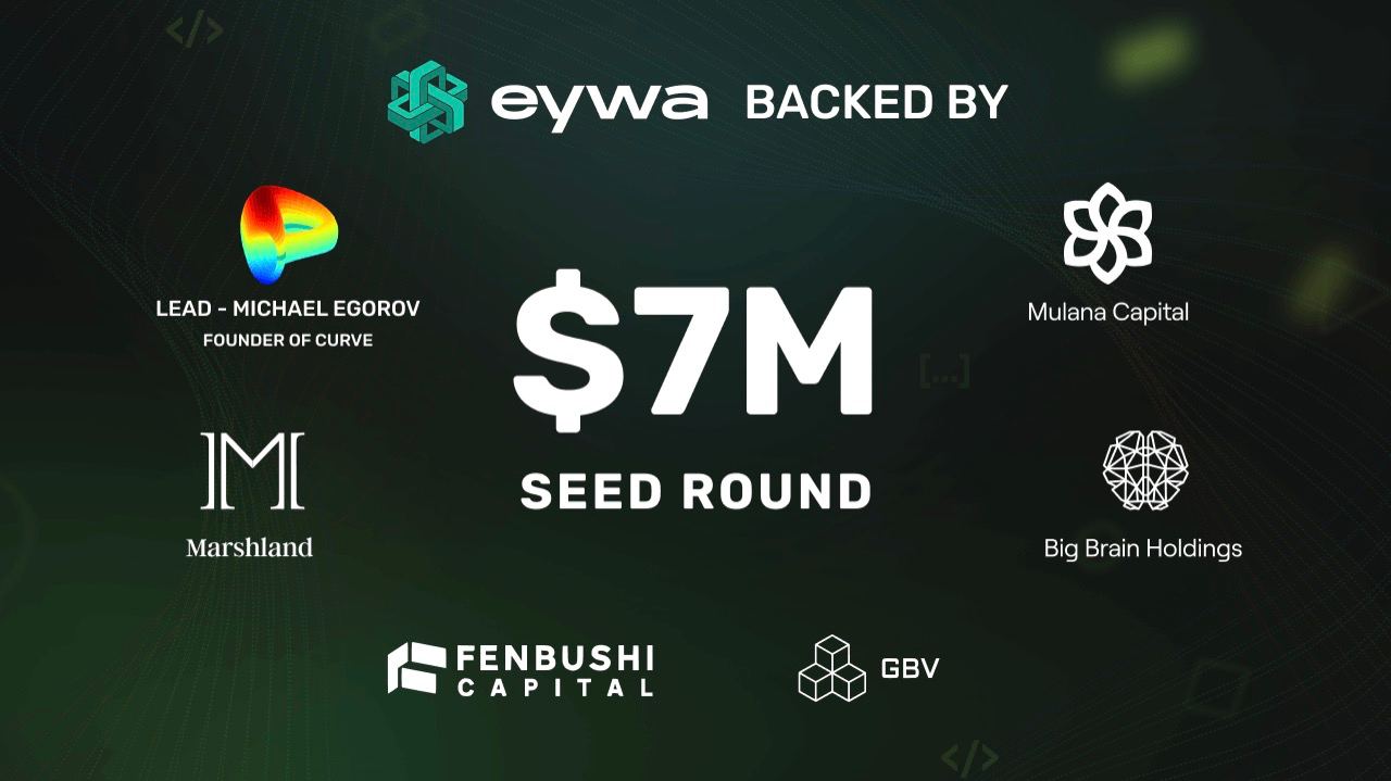 , Top VCs Join EYWA&#8217;s Seed Round Led by Curve Founder