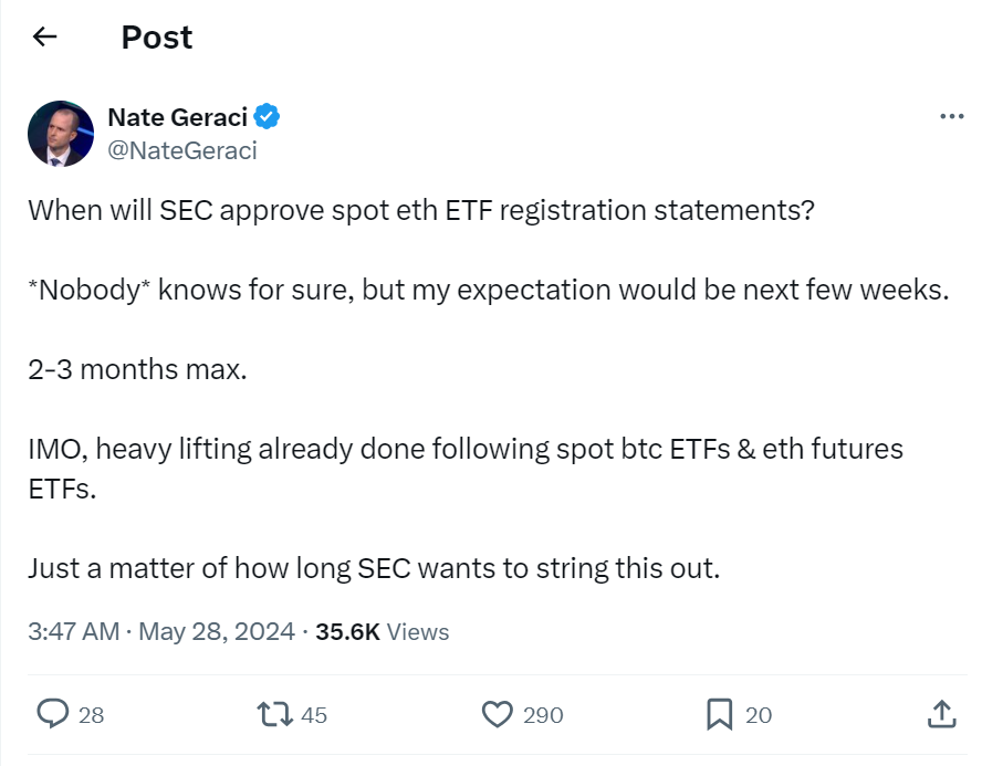 Ethereum ETF Final Approval, Ethereum ETF Final Approval Could Happen by July