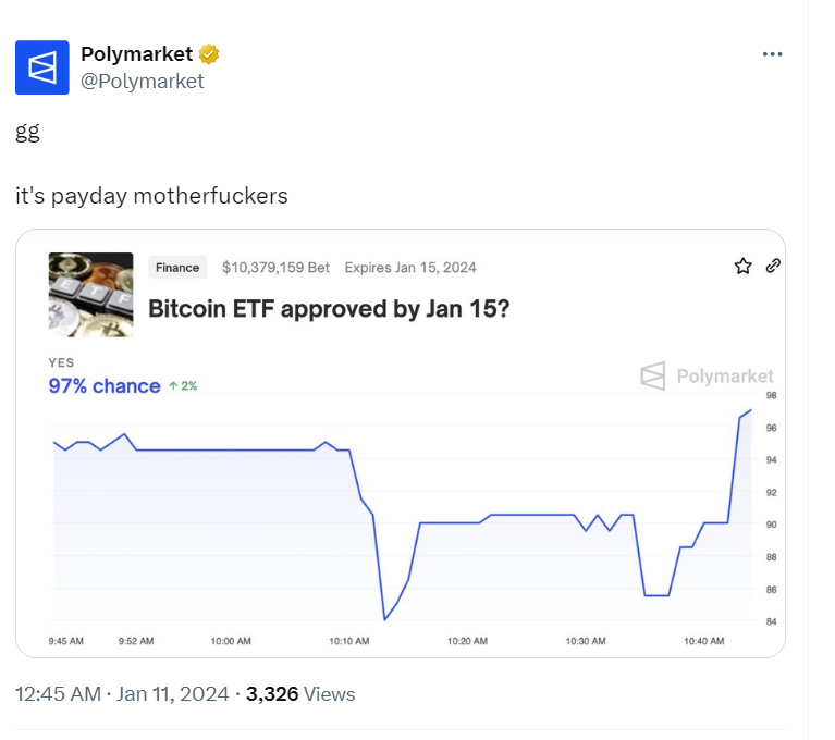 Polymarket Bet Surge on Bitcoin ETF Approval - Source: @Polymarket






