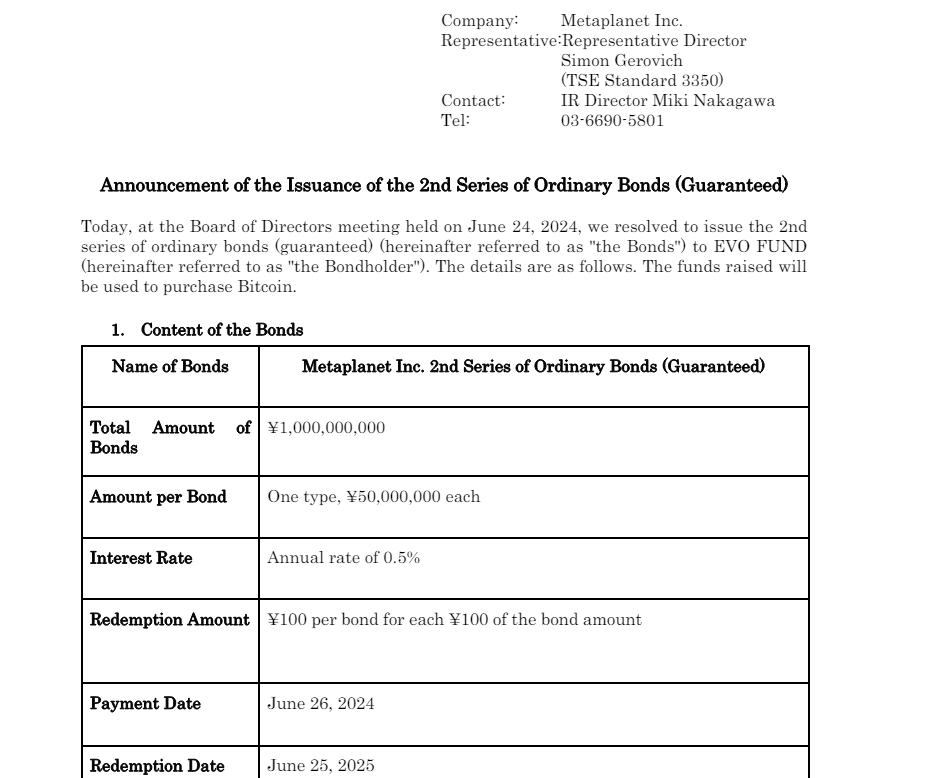 Metaplanet's 1 Billion Yen Bond Issuance Details
Source: Metaplanet Inc.