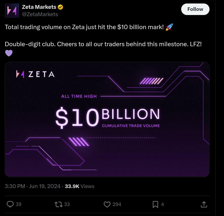 Top Crypto News, Top Crypto News Of The Day: Abra Settlement, ZEX Airdrop, and More
