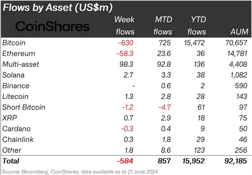 Bitcoin trade, Didi Taihuttu, Bitcoin value, cryptocurrency, 2017 investment, BTC difference