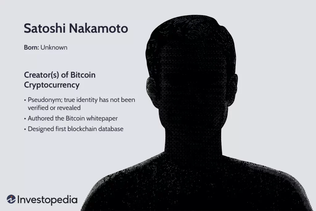 
Mysterious Bitcoin Creator (Source: Investopedia