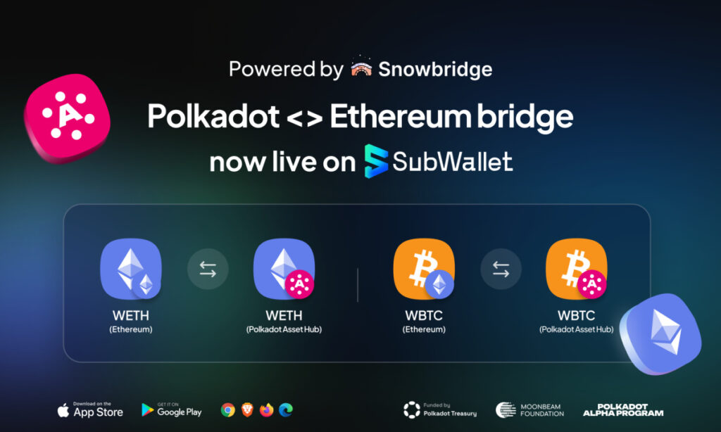 , Expanding Use Cases: SubWallet Integrates Polkadot Bridges and Swaps with Easy UX