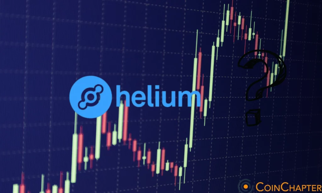 Helium Network HNT price