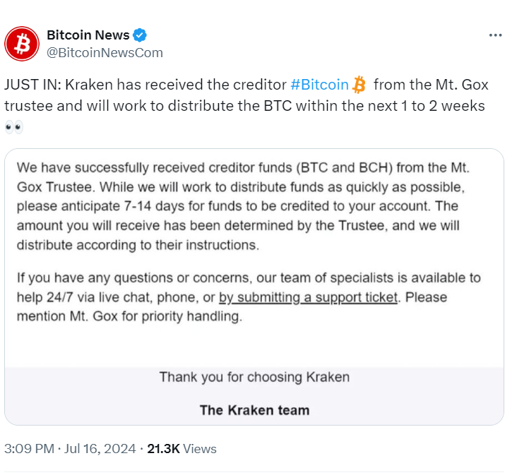 Kraken Confirms Mt. Gox BTC Distribution - Source: Bitcoin News