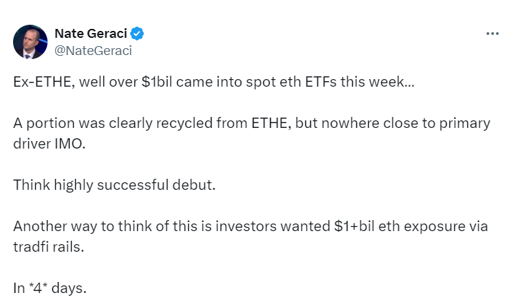 Nate Geraci's Insight on Ethereum ETFs
Source: Twitter/@NateGeraci