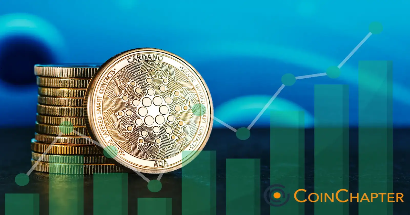 Cardano ADA USD Bullish price