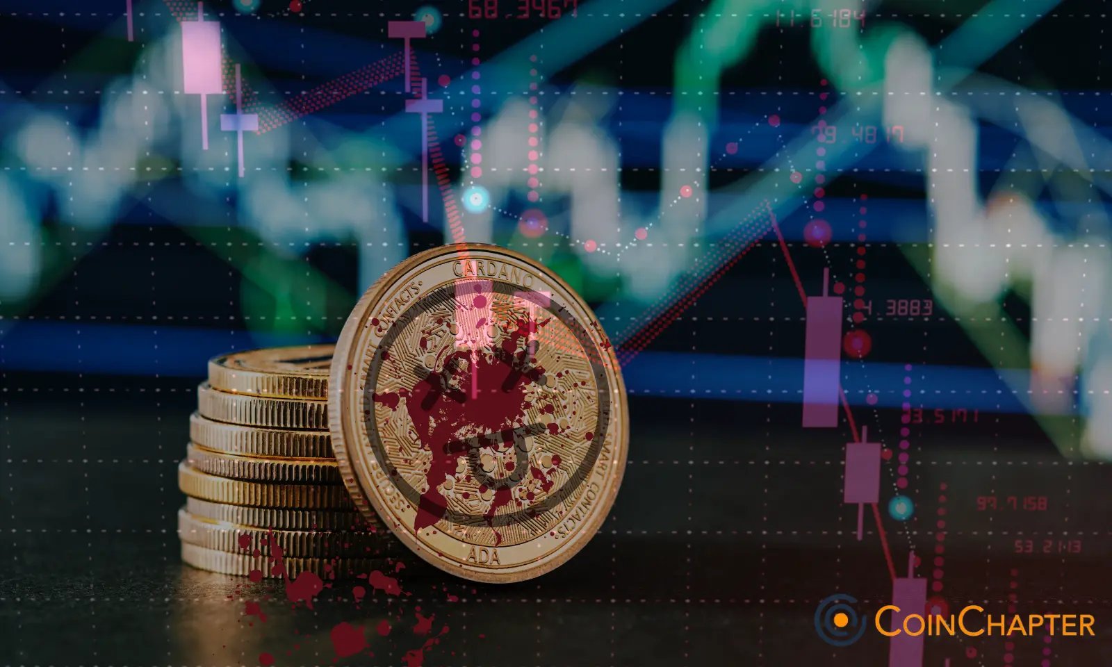 Cardano news ADA USD price.