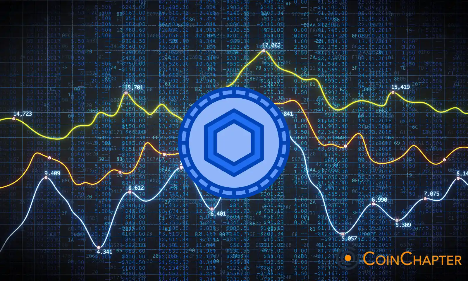 Chainlink LINK price Base