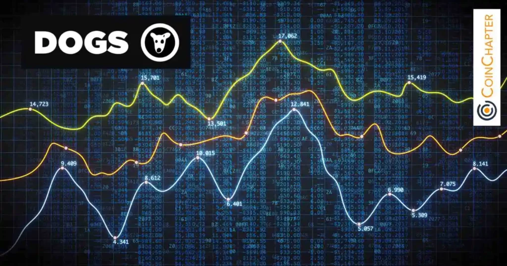 Dogs Binance Launchpool