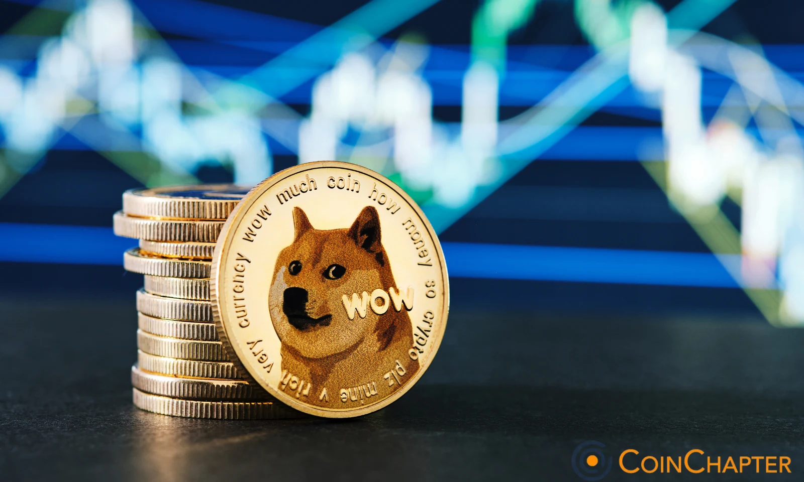 Dogecoin price DOGE USD