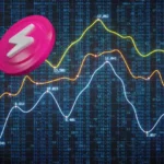 Fasttoken (FTN) is Rising Despite Crypto Bloodbath