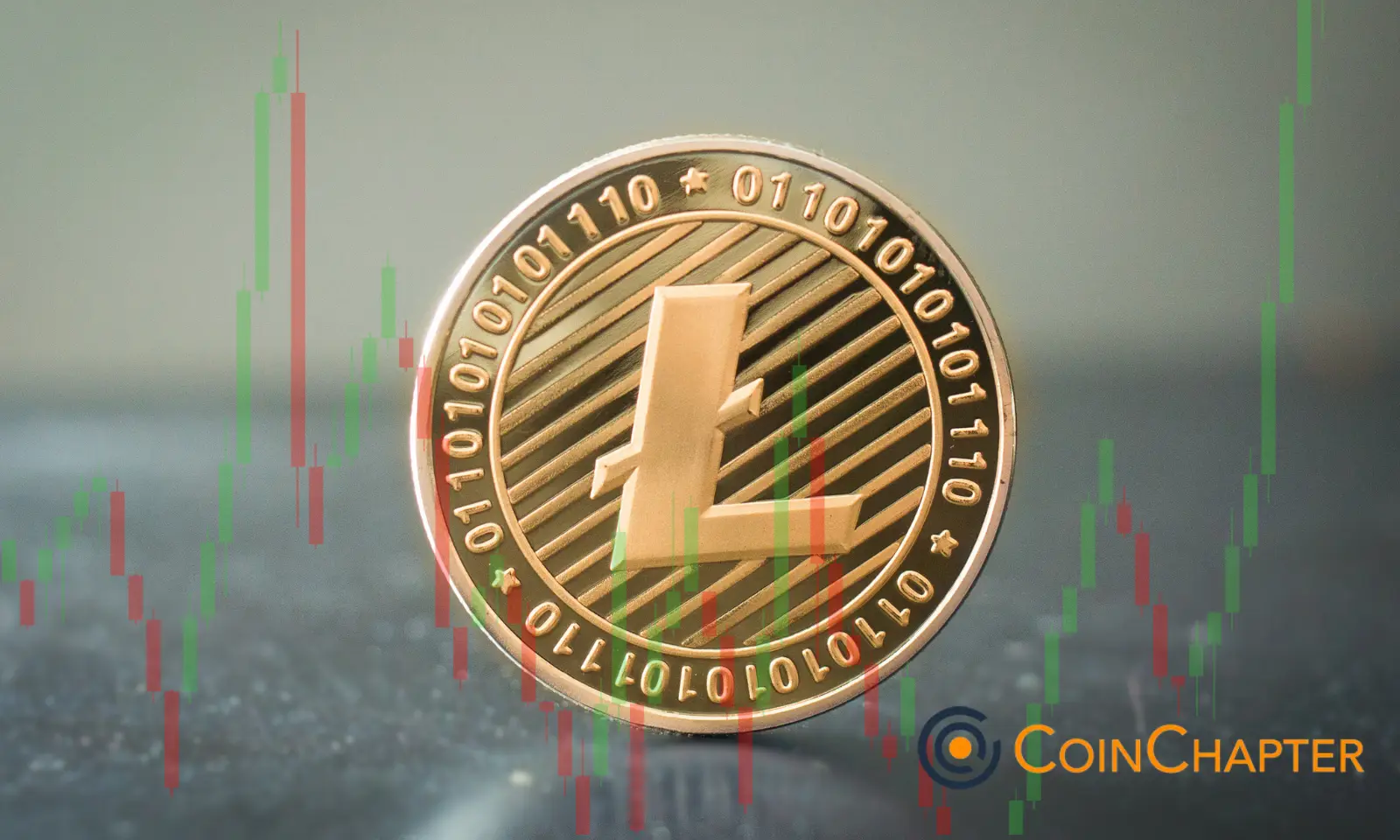 Litecoin Network LTC price