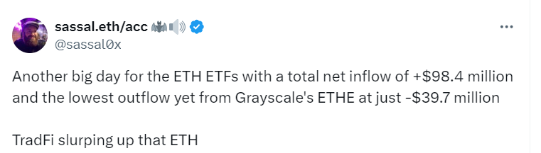 
ETH ETFs Net Inflows Highlight - Source: Twitter (@sassal0x)