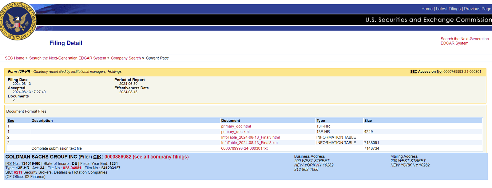 Goldman Sachs' $400M Bitcoin ETF Disclosure - SEC Filing 13F-HR"Source: U.S. Securities and Exchange Commission (SEC)