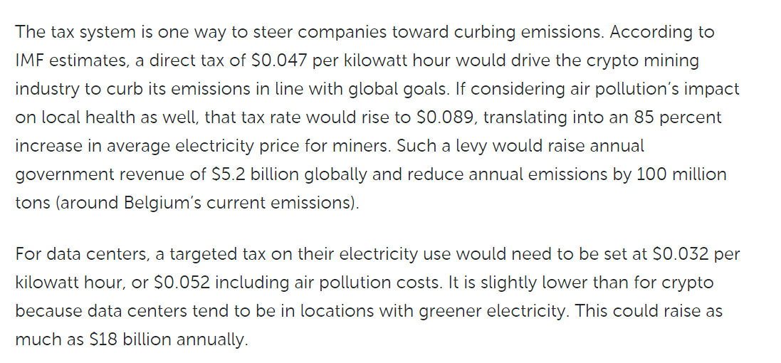 IMF's Proposed Electricity Tax Hike on Crypto Miners and AI Data Centers"
Source: International Monetary Fund (IMF)