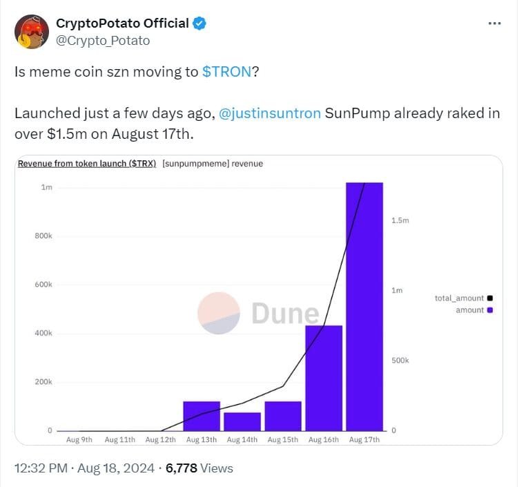 SunPump’s $1.5M Surge: TRON Memecoin Craze - Source: CryptoPotato