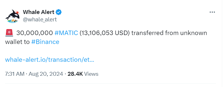 Whale Alert: 30M MATIC to Binance Ahead of POL Migration