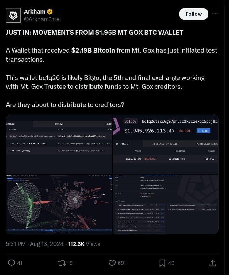 Mt. Gox's $2.1B Bitcoin Wallet Activates