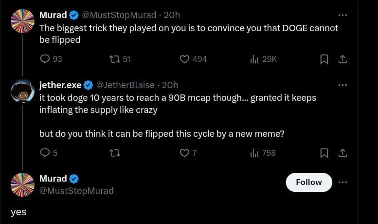 Dogecoin Flip Is Possible By Next Year — Predicts Goldman Sachs Analyst