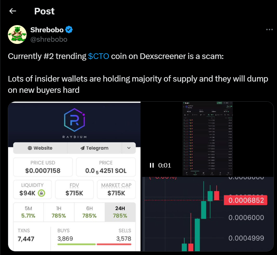 Solana Memecoin CTO