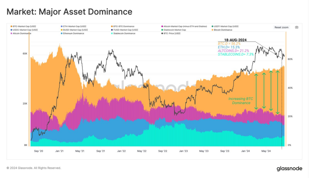 Ethereum ETH