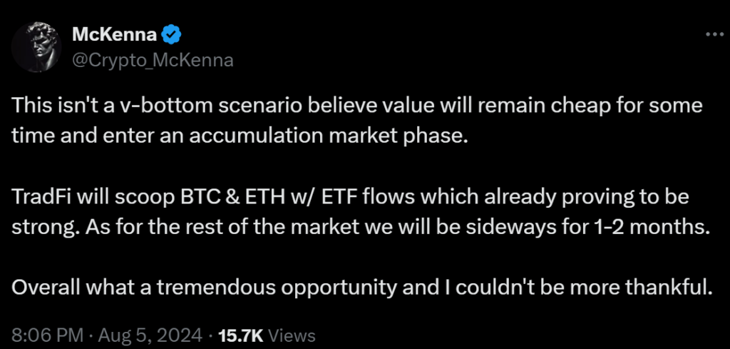 Bitcoin price prediction BTCUSD bottom