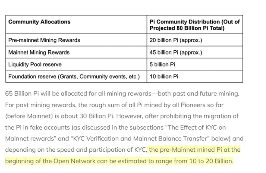Gemz Daily Code & Rewards Dashboard. Source: Gemz Game
