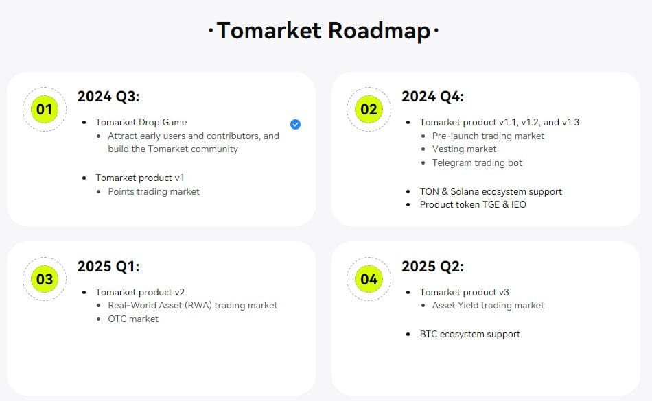 Telegram's New Search Policy Update | Du Rove's Channel