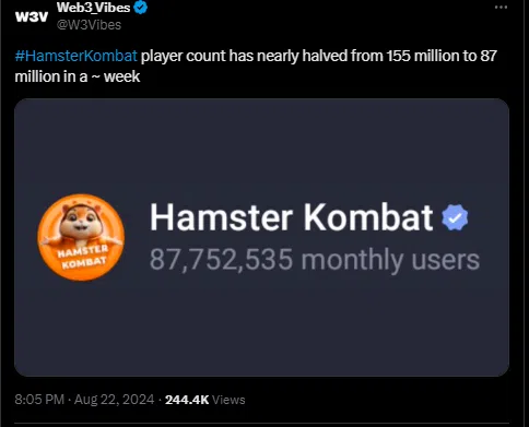 Hamster Kombat Player Count Halves - Source: Web3 Vibes