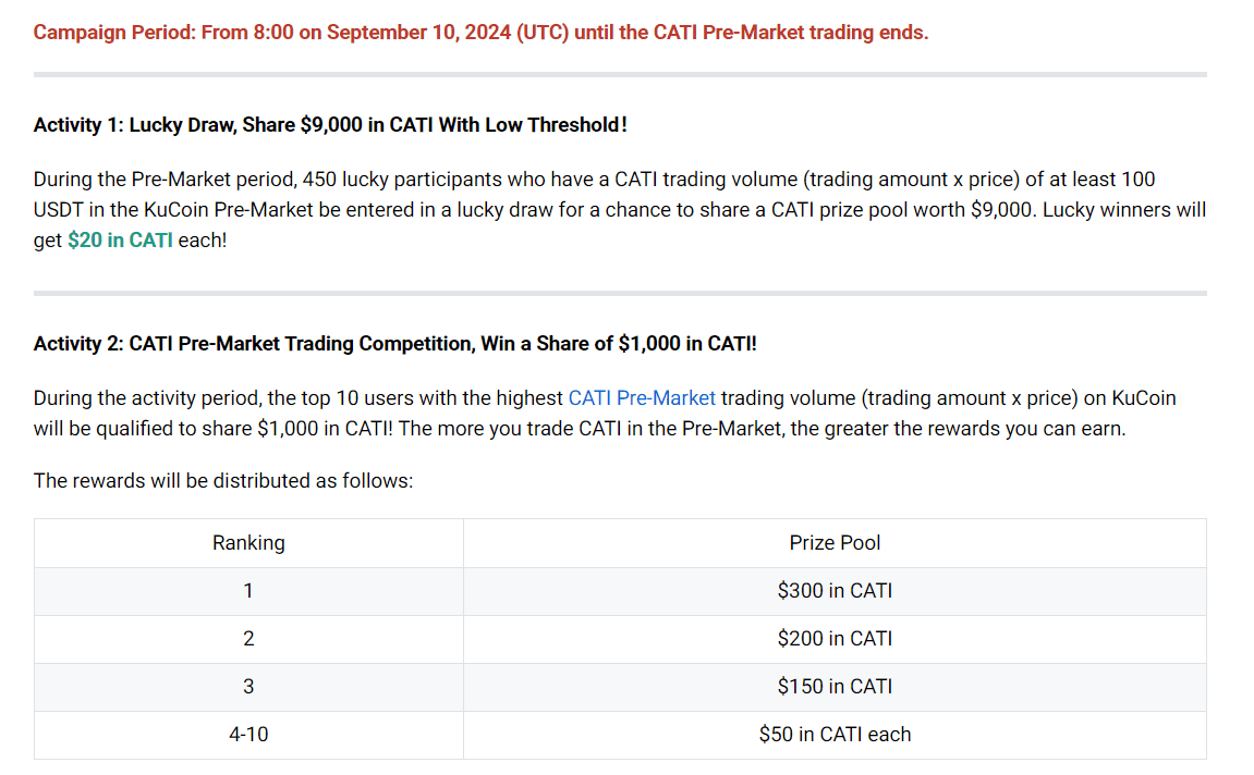 CATI Pre-Market Trading Challenge Details – Source: KuCoin
