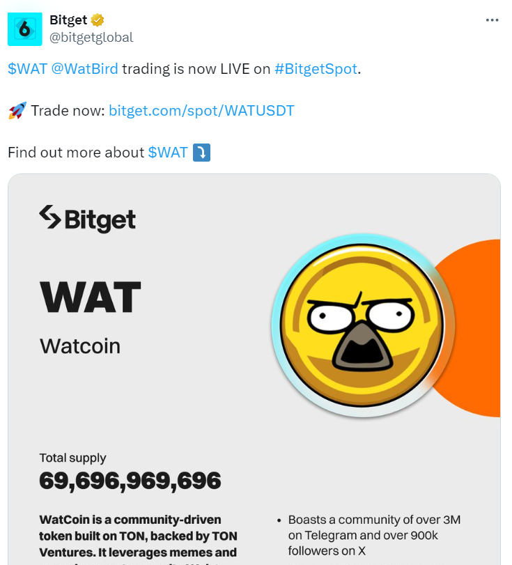 WATCoin Launch on Bitget | Source: Bitget