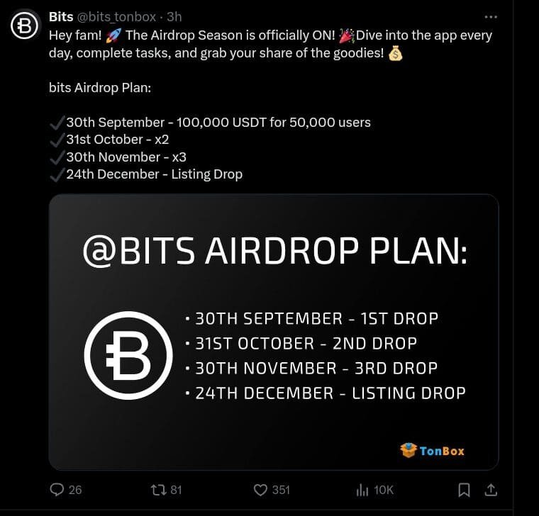 BITS Announces $100,000 USDT Airdrop on September 30 Ahead of Listing 
