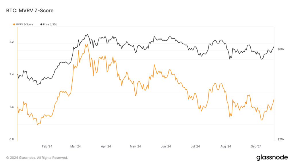 BTCUSD BTC price ATH rally