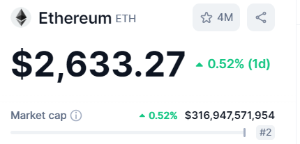 Ethereum Market Snapshot - CoinMarketCap"