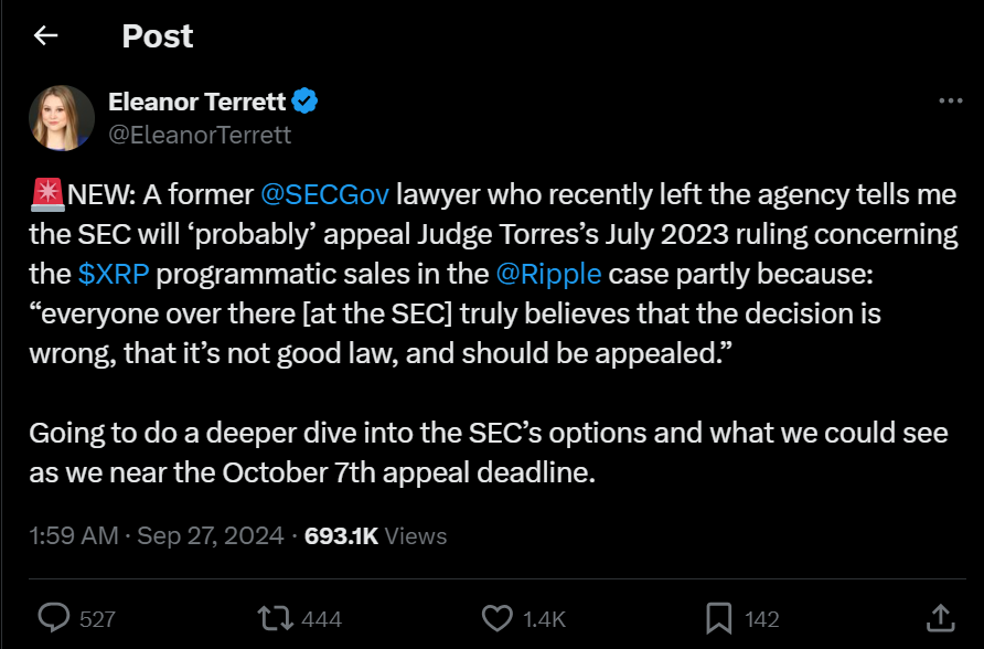Bullish price prediction SHIB