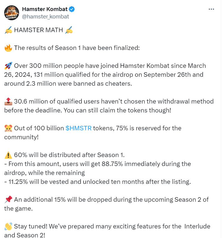 Hamster Kombat Season 1 Summary 