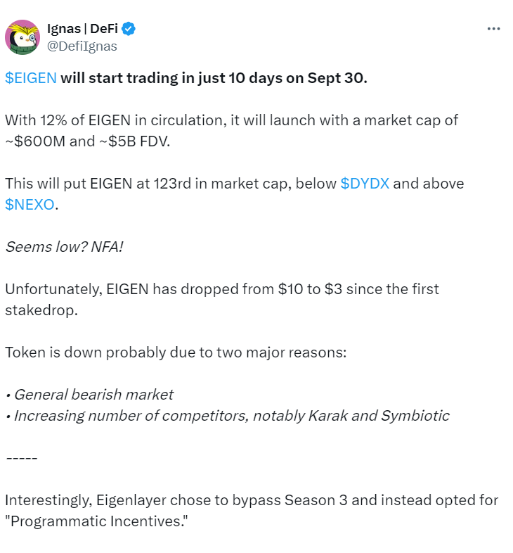 EIGEN Market Update by Ignas | DeFiIgnas