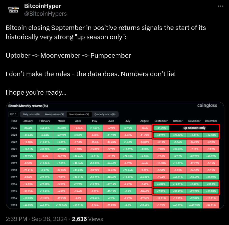 MemeFi Coin Balance and Rewards. Source: MemeFi App
