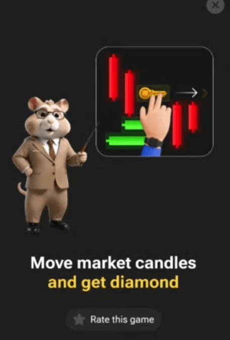 Move Market Candles for Diamonds - Source: Hamster Kombat